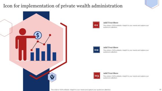 Private Wealth Administration Ppt PowerPoint Presentation Complete Deck With Slides