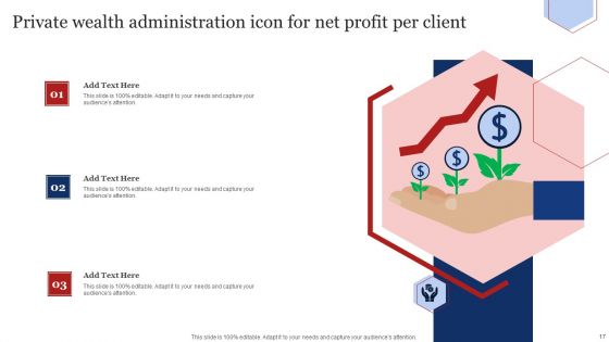 Private Wealth Administration Ppt PowerPoint Presentation Complete Deck With Slides
