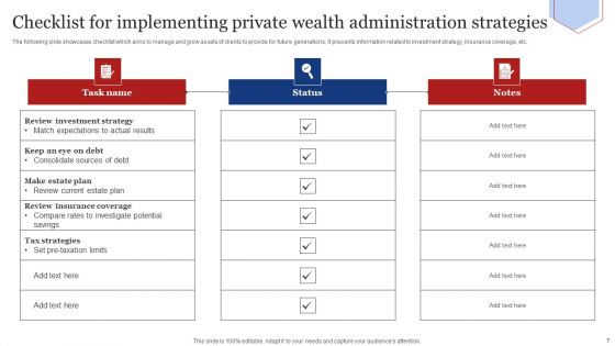Private Wealth Administration Ppt PowerPoint Presentation Complete Deck With Slides