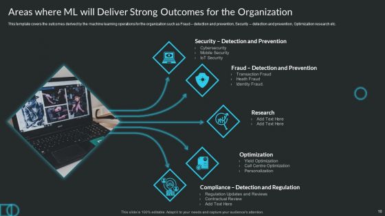 Proactive Consumer Solution And How To Perform It Ppt PowerPoint Presentation Complete Deck With Slides