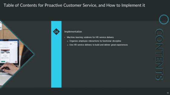 Proactive Consumer Solution And How To Perform It Ppt PowerPoint Presentation Complete Deck With Slides