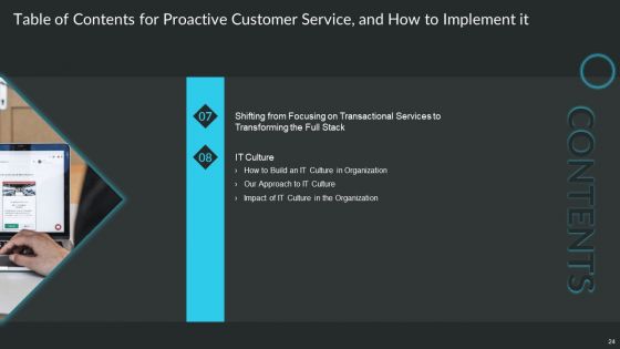 Proactive Consumer Solution And How To Perform It Ppt PowerPoint Presentation Complete Deck With Slides
