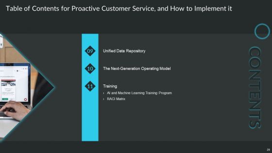 Proactive Consumer Solution And How To Perform It Ppt PowerPoint Presentation Complete Deck With Slides