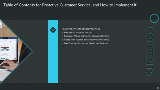 Proactive Consumer Solution And How To Perform It Ppt PowerPoint Presentation Complete Deck With Slides