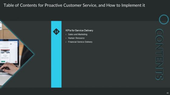 Proactive Consumer Solution And How To Perform It Ppt PowerPoint Presentation Complete Deck With Slides