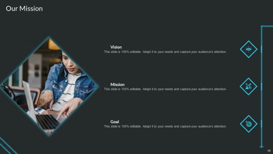 Proactive Consumer Solution And How To Perform It Ppt PowerPoint Presentation Complete Deck With Slides