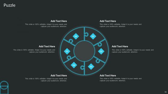 Proactive Consumer Solution And How To Perform It Ppt PowerPoint Presentation Complete Deck With Slides