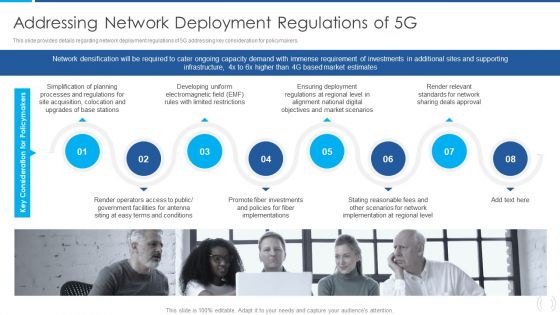 Proactive Method For 5G Deployment By Telecom Companies Addressing Network Deployment Regulations Of 5G Designs PDF