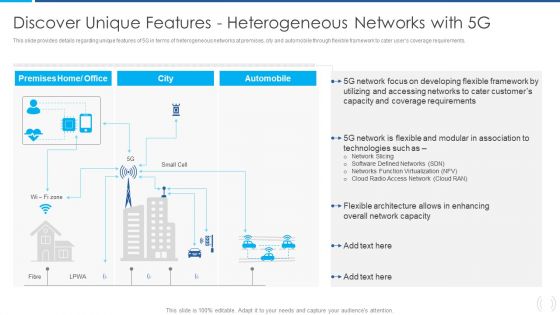 Proactive Method For 5G Deployment By Telecom Companies Discover Unique Features Heterogeneous Networks With 5G Topics PDF