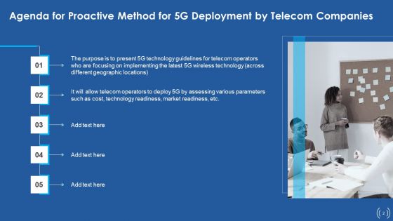 Proactive Method For 5G Deployment By Telecom Companies Ppt PowerPoint Presentation Complete Deck With Slides