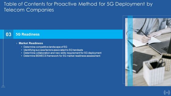 Proactive Method For 5G Deployment By Telecom Companies Ppt PowerPoint Presentation Complete Deck With Slides