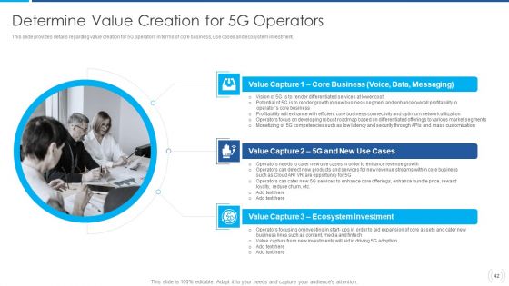 Proactive Method For 5G Deployment By Telecom Companies Ppt PowerPoint Presentation Complete Deck With Slides