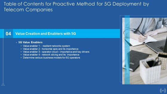 Proactive Method For 5G Deployment By Telecom Companies Ppt PowerPoint Presentation Complete Deck With Slides