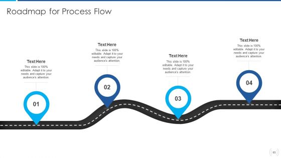 Proactive Method For 5G Deployment By Telecom Companies Ppt PowerPoint Presentation Complete Deck With Slides