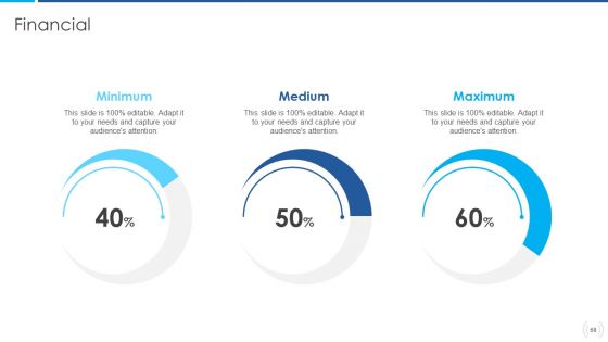 Proactive Method For 5G Deployment By Telecom Companies Ppt PowerPoint Presentation Complete Deck With Slides