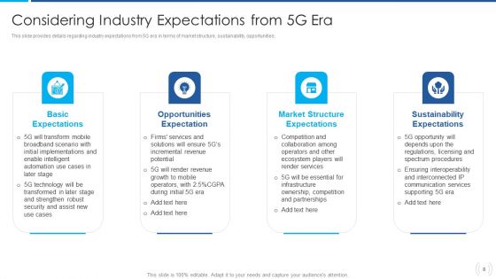 Proactive Method For 5G Deployment By Telecom Companies Ppt PowerPoint Presentation Complete Deck With Slides