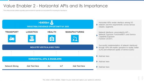 Proactive Method For 5G Deployment By Telecom Companies Value Enabler 2 Horizontal Apis And Its Importance Clipart PDF Proactive Method For 5G Deployment By Telecom Companies Value Enabler 2 Horizontal Apis And Its Importance Clipart PDF