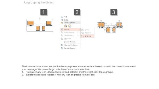Proactive Outreach Feel And Compare Products Ppt Example