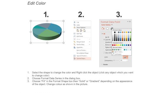 Probable Sources Of Revenue Powerpoint Presentation