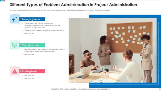 Problem Administration Dashboard Budget Ppt PowerPoint Presentation Complete Deck With Slides