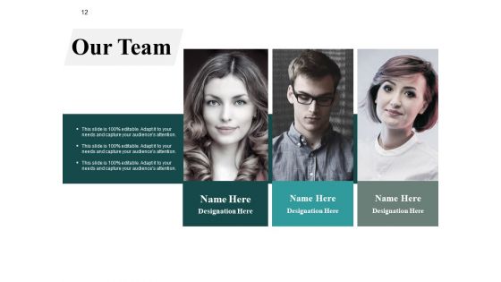 Problem Analysis Model Ppt PowerPoint Presentation Complete Deck With Slides