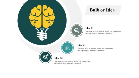 Problem Analysis Model Ppt PowerPoint Presentation Complete Deck With Slides
