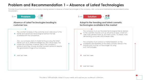 Problem And Recommendation 1 Absence Of Latest Technologies Mockup PDF