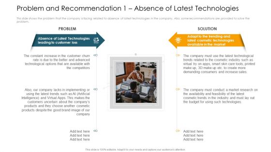 Problem And Recommendation 1 Absence Of Latest Technologies Ppt Icon PDF