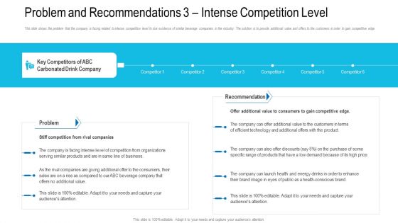 Problem And Recommendations 3 Intense Competition Level Ppt Outline Graphics Tutorials PDF