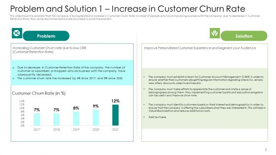 Problem And Solution 1 Increase In Customer Churn Rate Portrait PDF