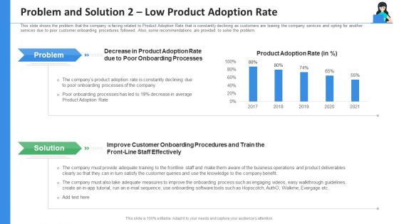 Problem And Solution 2 Low Product Adoption Rate Ppt Show Themes PDF