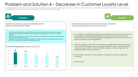 Problem And Solution 4 Decrease In Customer Loyalty Level Guidelines PDF