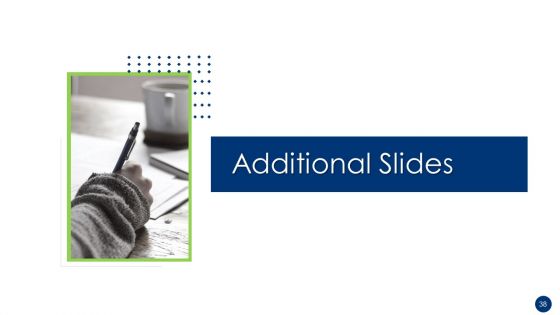 Problem And Solution Recognition In A Procedure Ppt PowerPoint Presentation Complete Deck With Slides