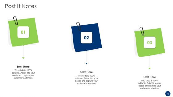 Problem And Solution Recognition In A Procedure Ppt PowerPoint Presentation Complete Deck With Slides