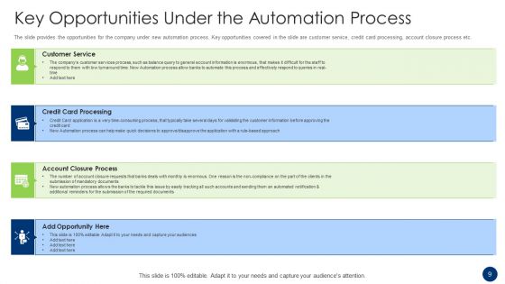 Problem And Solution Recognition In A Procedure Ppt PowerPoint Presentation Complete Deck With Slides