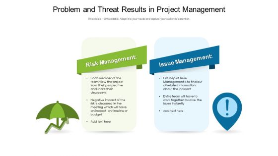 Problem And Threat Results In Project Management Ppt PowerPoint Presentation Styles Topics PDF