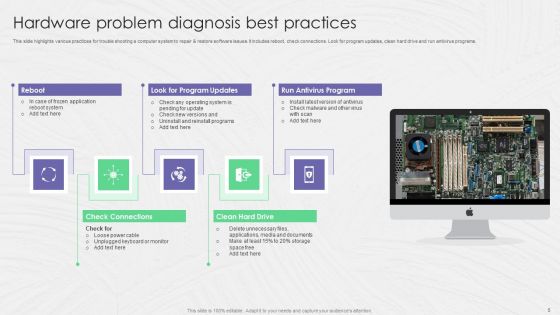 Problem Diagnosis Ppt PowerPoint Presentation Complete Deck With Slides