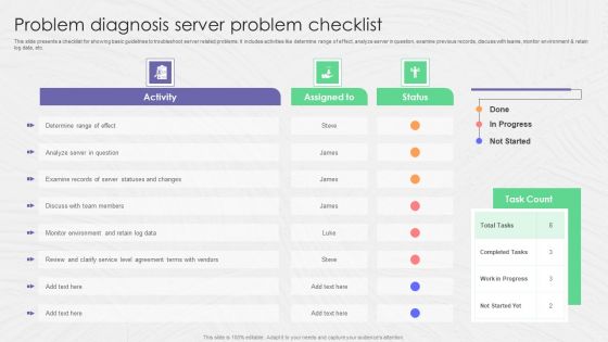 Problem Diagnosis Server Problem Checklist Ppt PowerPoint Presentation File Inspiration PDF