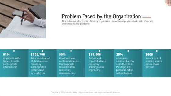 Problem Faced By The Organization Background PDF Problem Faced By The Organization Background PDF