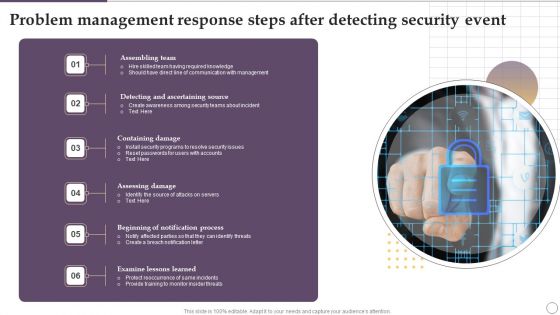 Problem Management Response Steps After Detecting Security Event Ppt Outline Brochure PDF Problem Management Response Steps After Detecting Security Event Ppt Outline Brochure PDF