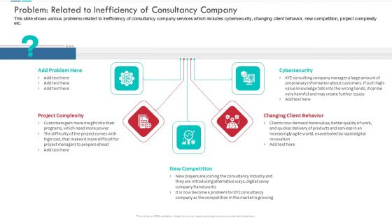 Problem Related To Inefficiency Of Consultancy Company Graphics PDF