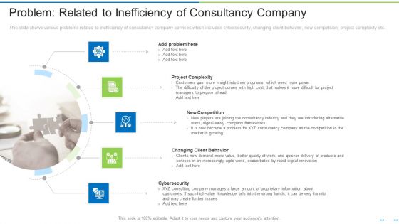 Problem Related To Inefficiency Of Consultancy Company Ppt Professional Layouts PDF