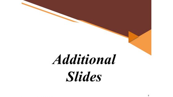 Problem Solving And Decision Making Ppt PowerPoint Presentation Complete Deck With Slides