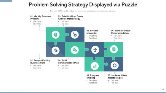Problem Solving Jigsaw Communication Plan Ppt PowerPoint Presentation Complete Deck With Slides