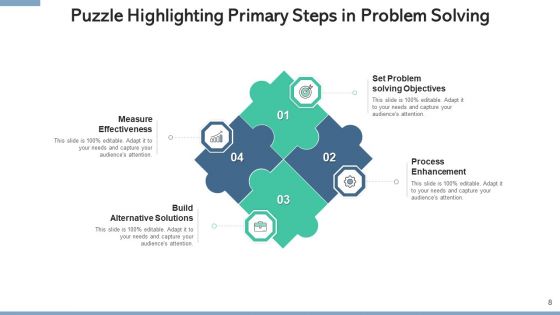 Problem Solving Jigsaw Communication Plan Ppt PowerPoint Presentation Complete Deck With Slides