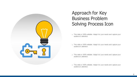 Problem Solving Method Business Goal Ppt PowerPoint Presentation Complete Deck