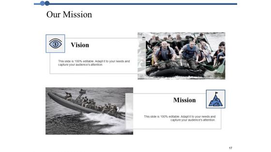 Problem Solving Ppt PowerPoint Presentation Complete Deck With Slides