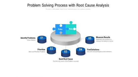 Problem Solving Process With Root Cause Analysis Ppt PowerPoint Presentation Icon Deck PDF