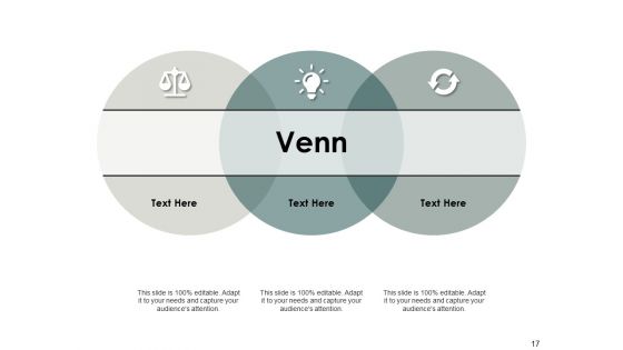 Problem Statement And Solution Ppt PowerPoint Presentation Complete Deck With Slides