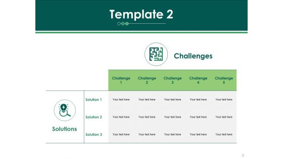 Problem Statement Ppt PowerPoint Presentation Complete Deck With Slides